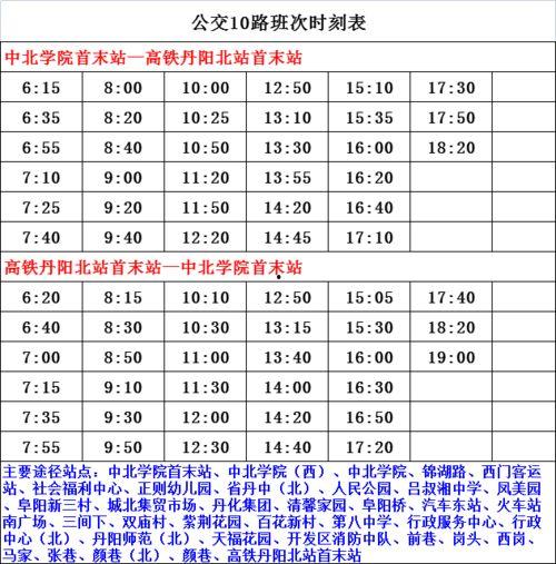 王者最新爆料博主名单图片,知名博主名单大曝光！
