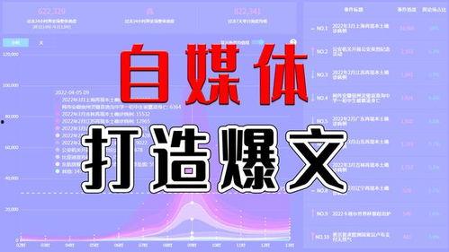 最新爆款视频热点爆料,最新热点爆料大揭秘！